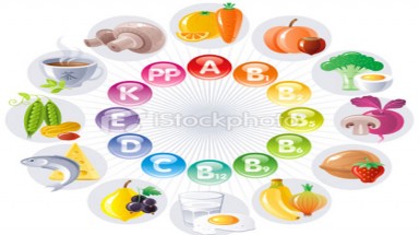  Sử dụng, bảo quản vitamin thế nào cho tốt?