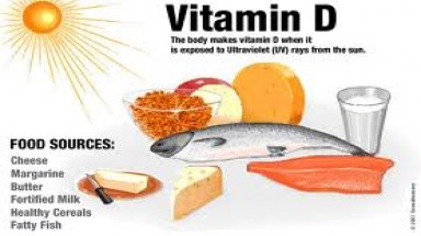  Thiếu vitamin D sẽ tăng nguy cơ tử vong