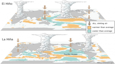  Khả năng xuất hiện El Nino vào nửa cuối năm