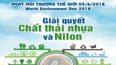  Tin môi trường: Bộ TN&MT hướng dẫn tổ chức các hoạt động hưởng ứng Ngày Môi trường thế giới năm 2018