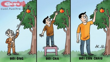  Chiều cao người Việt qua ba đời