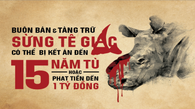  Thỏa thuận đánh dấu hợp tác giữa Liên minh châu Âu và Việt Nam về đối xử nhân đạo với động vật và bảo vệ động vật hoang dã