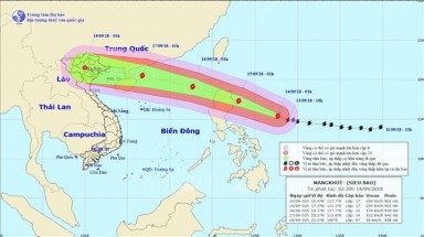Ngày 17/9, siêu bão Mangkhut sẽ tiến thẳng vào đất liền các tỉnh ven biển Bắc Bộ