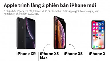 Apple trình làng 3 phiên bản iPhone mới