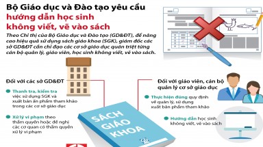  Đồ hoạ: Bộ Giáo dục và Đào tạo yêu cầu hướng dẫn học sinh không viết, vẽ vào sách
