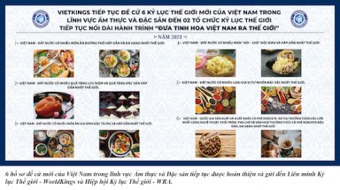  VietKings tiếp tục đề cử 6 Kỷ lục thế giới mới về ẩm thực - đặc sản của Việt Nam đến WorldKings và WRA (Lần II/2021)