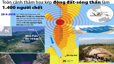  Đồ hoạ: Toàn cảnh thảm họa kép hơn 1.400 người chết ở Indonesia