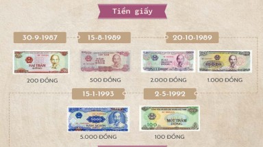   Tiền lẻ cũng biết nói năng...