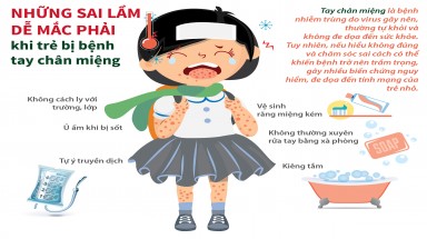  Đồ hoa: Những sai lầm dễ mắc phải khi trẻ bị bệnh tay chân miệng