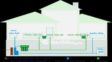  Hà Nội: Xây dựng 40.000 thiết bị xử lý nước hộ gia đình 