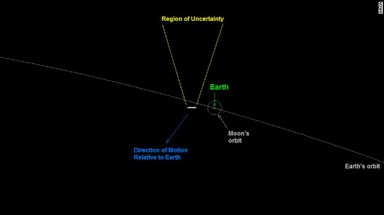   NASA: tin tốt lành sau tin đồn tận thế