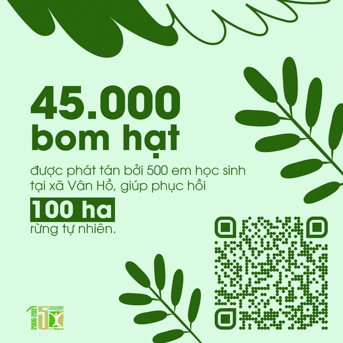 Lá[-]phiếu[-]cộng[-]đồng[-]cho[-]dự[-]án[-]phục[-]hồi[-]rừng