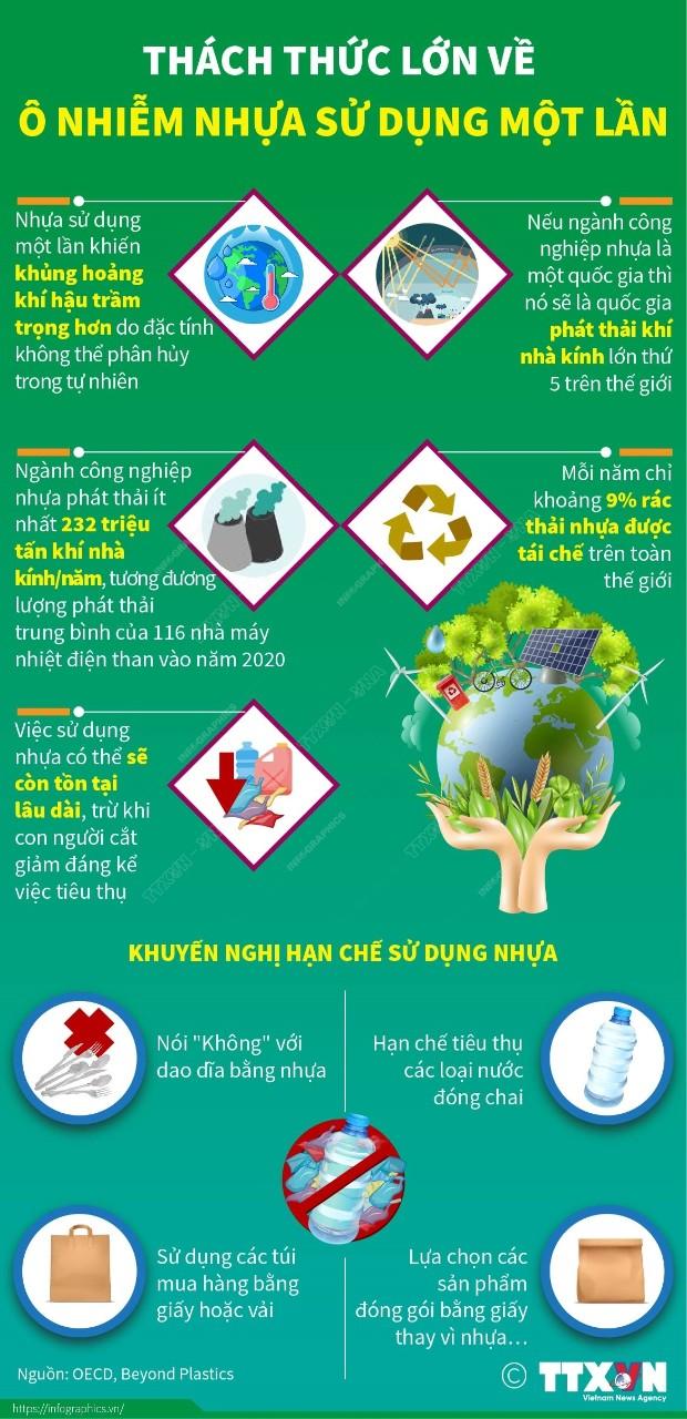 Hưởng[-]ứng[-]Ngày[-]Môi[-]trường[-]thế[-]giới[-]và[-]Tháng[-]hành[-]động[-]vì[-]môi[-]trường[-]năm[-]2023.
