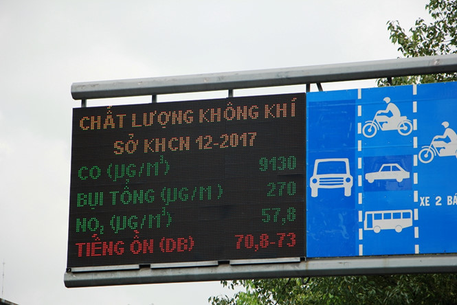 Giờ[-]tháng[-]3/2018,[-]bảng[-]số[-]liệu[-]môi[-]trường[-]hiển[-]thị[-]12/2017[-]để[-]làm[-]gì?