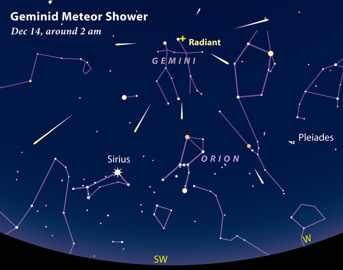 Quan[-]sát[-]mưa[-]sao[-]băng[-]Geminid[-]theo[-]hướng[-]dẫn[-]của[-]Hội[-]Thiên[-]văn[-]học