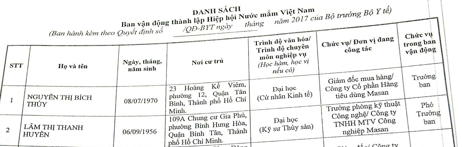 Tập[-]đoàn[-]Masan[-]có[-]4[-]thành[-]viên[-]tham[-]gia[-]Ban[-]vận[-]động[-]thành[-]lập[-]Hiệp[-]hội[-]Nước[-]mắm[-]Việt[-]Nam
