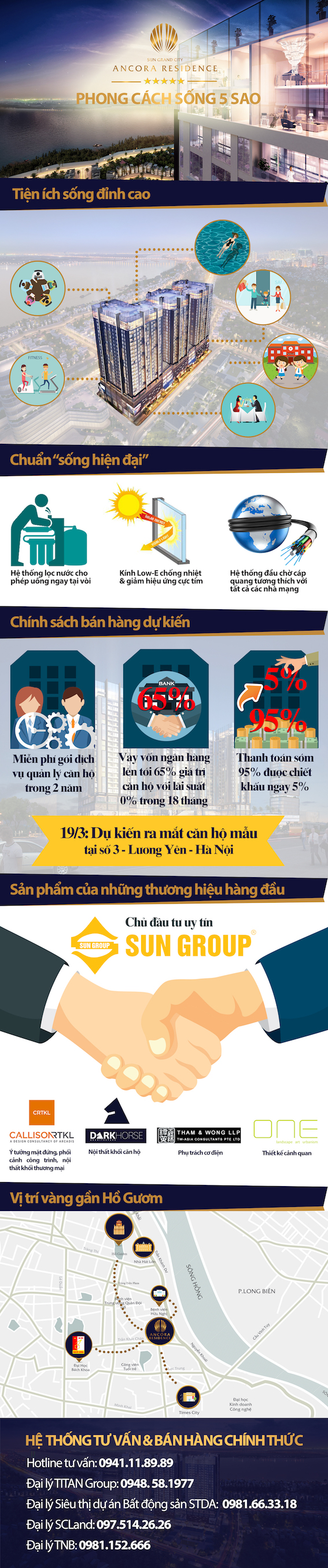 Chủ[-]đầu[-]tư[-]Sun[-]Grand[-]City[-]Ancora[-]Residence[-]hỗ[-]trợ[-]tài[-]chính[-]tối[-]đa[-]khách[-]hàng