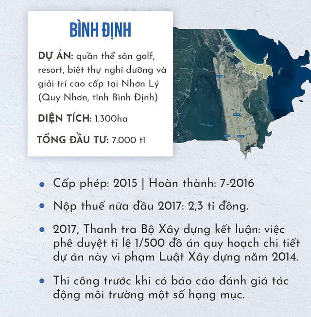 FLC[-]được[-]"trải[-]thảm"[-]tại[-]các[-]tỉnh[-]như[-]thế[-]nào?