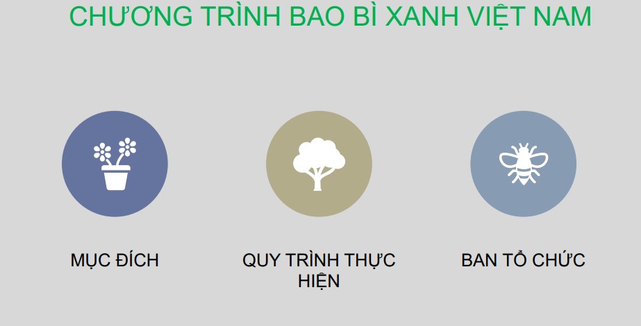 Chung[-]tay[-]chống[-]dịch[-]bảo[-]vệ[-]môi[-]trường[-]cùng[-]chương[-]trình[-]Bao[-]Bì[-]Xanh[-]Việt[-]Nam