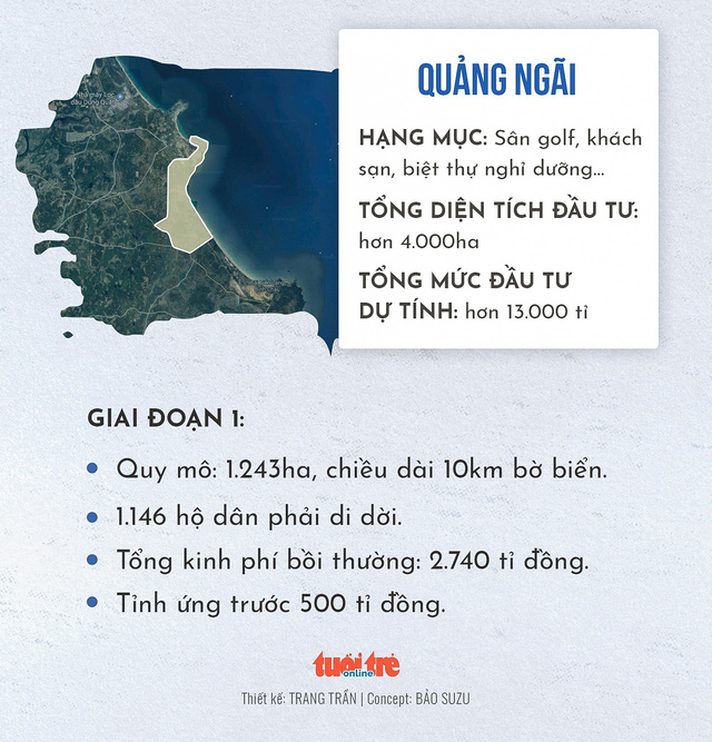 FLC[-]được[-]"trải[-]thảm"[-]tại[-]các[-]tỉnh[-]như[-]thế[-]nào?