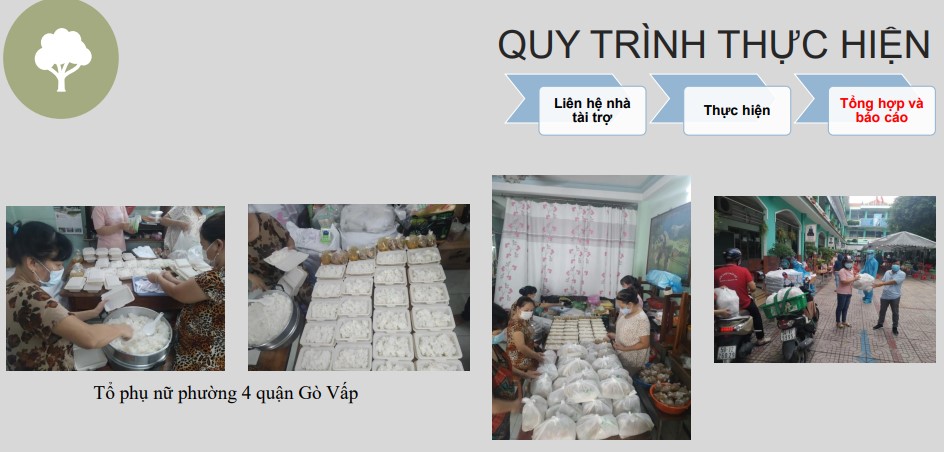Chung[-]tay[-]chống[-]dịch[-]bảo[-]vệ[-]môi[-]trường[-]cùng[-]chương[-]trình[-]Bao[-]Bì[-]Xanh[-]Việt[-]Nam