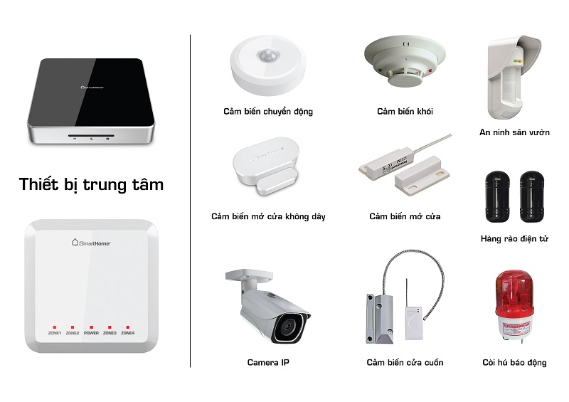 [-]Bkav[-]SmartHome[-]chính[-]thức[-]ra[-]mắt[-]thiết[-]bị[-]an[-]ninh[-]cao[-]cấp[-]cho[-]ngôi[-]nhà