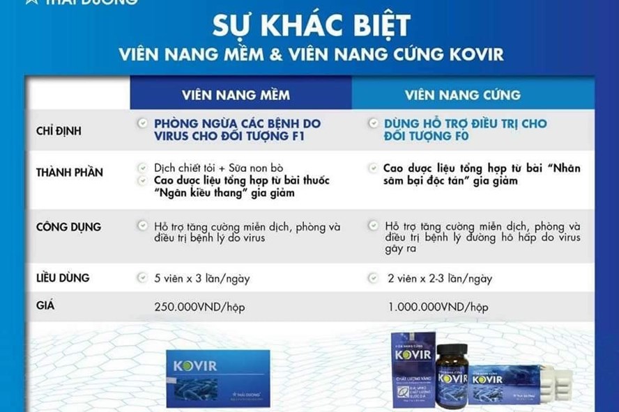 Dấu[-]hỏi[-]về[-]loại[-]"thuốc[-]hỗ[-]trợ[-]điều[-]trị[-]COVID-19"[-]trong[-]văn[-]bản[-]vừa[-]bị[-]Bộ[-]Y[-]tế[-]thu[-]hồi