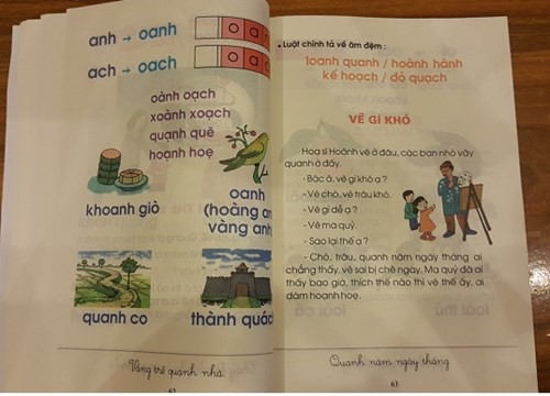 Nhiều[-]nội[-]dung[-]không[-]phù[-]hợp[-]trong[-]SGK[-]"Tiếng[-]Việt[-]Công[-]nghệ[-]Giáo[-]dục"