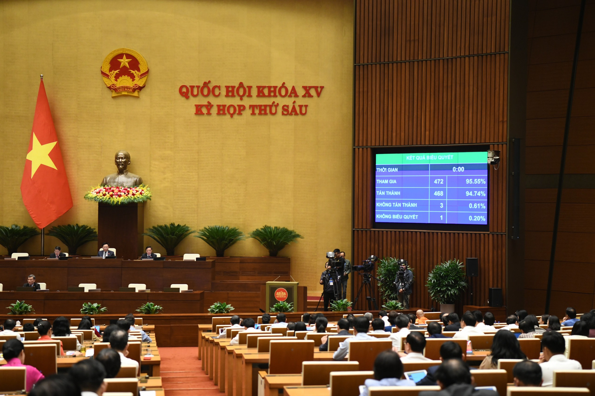 Quốc[-]hội[-]thông[-]qua[-]Luật[-]Tài[-]nguyên[-]nước[-](sửa[-]đổi):[-]Nâng[-]cao[-]hiệu[-]lực,[-]hiệu[-]quả[-]trong[-]công[-]tác[-]quản[-]lý[-]nhà[-]nước[-]về[-]tài[-]nguyên[-]nước