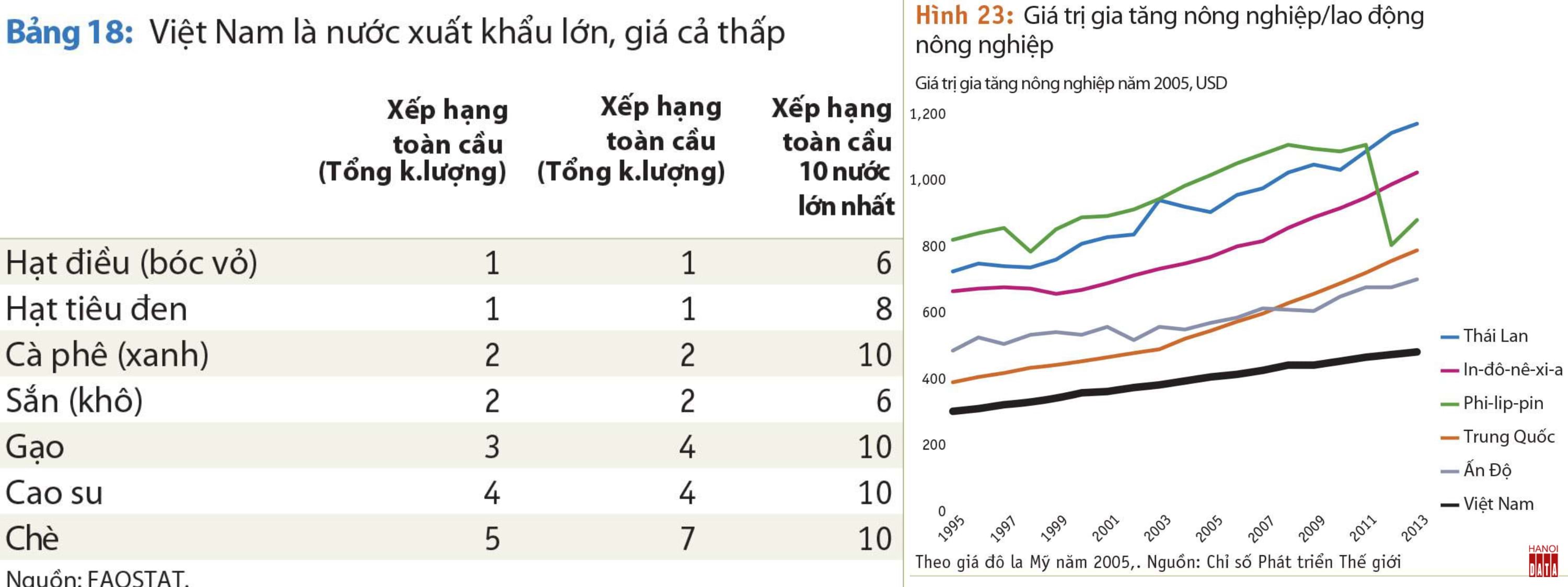 [-]Phá[-]rừng[-]và[-]những[-]tấm[-]bản[-]đồ[-]không[-]biết[-]"nói[-]dối"