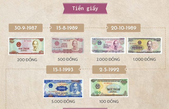 [-]Tiền[-]lẻ[-]cũng[-]biết[-]nói[-]năng...