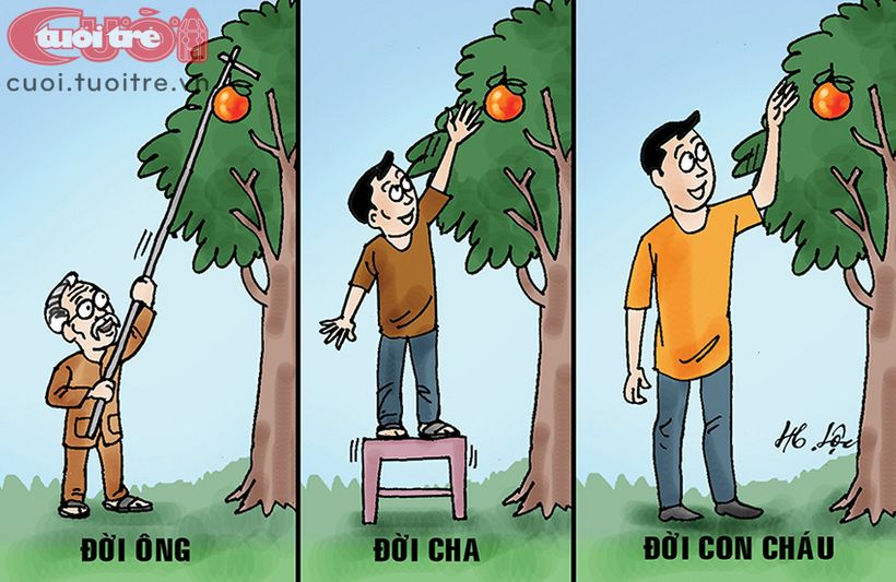 Chiều[-]cao[-]người[-]Việt[-]qua[-]ba[-]đời