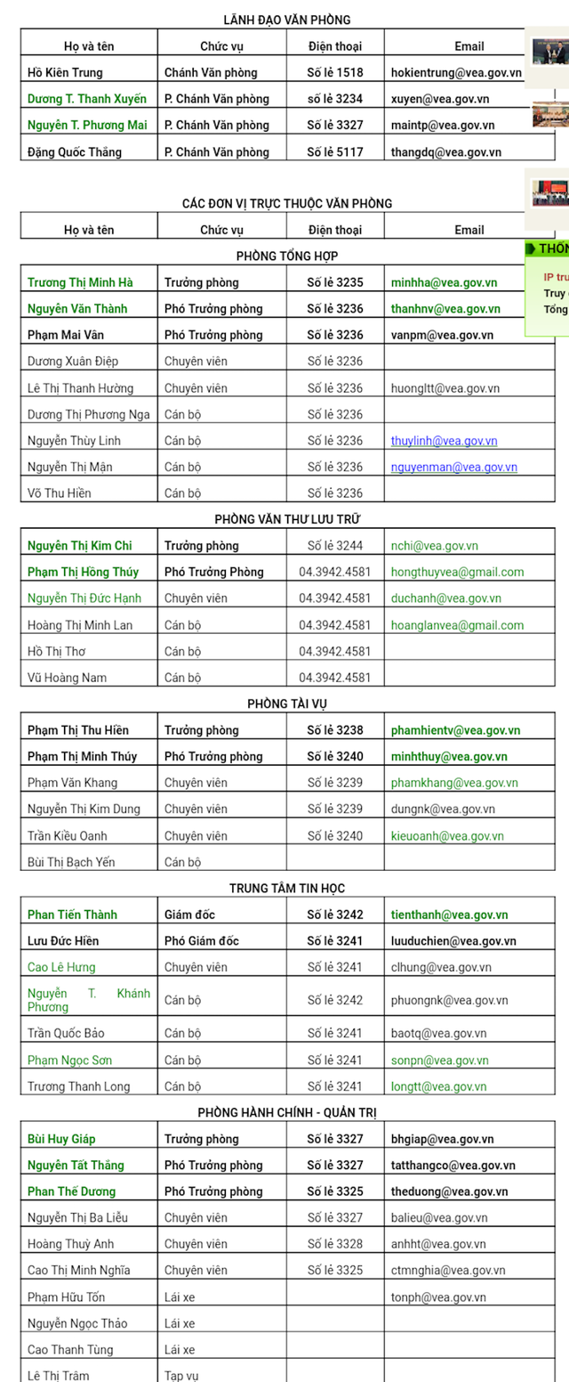 [-]Bộ[-]máy[-]cồng[-]kềnh[-]của[-]Tổng[-]cục[-]Môi[-]trường