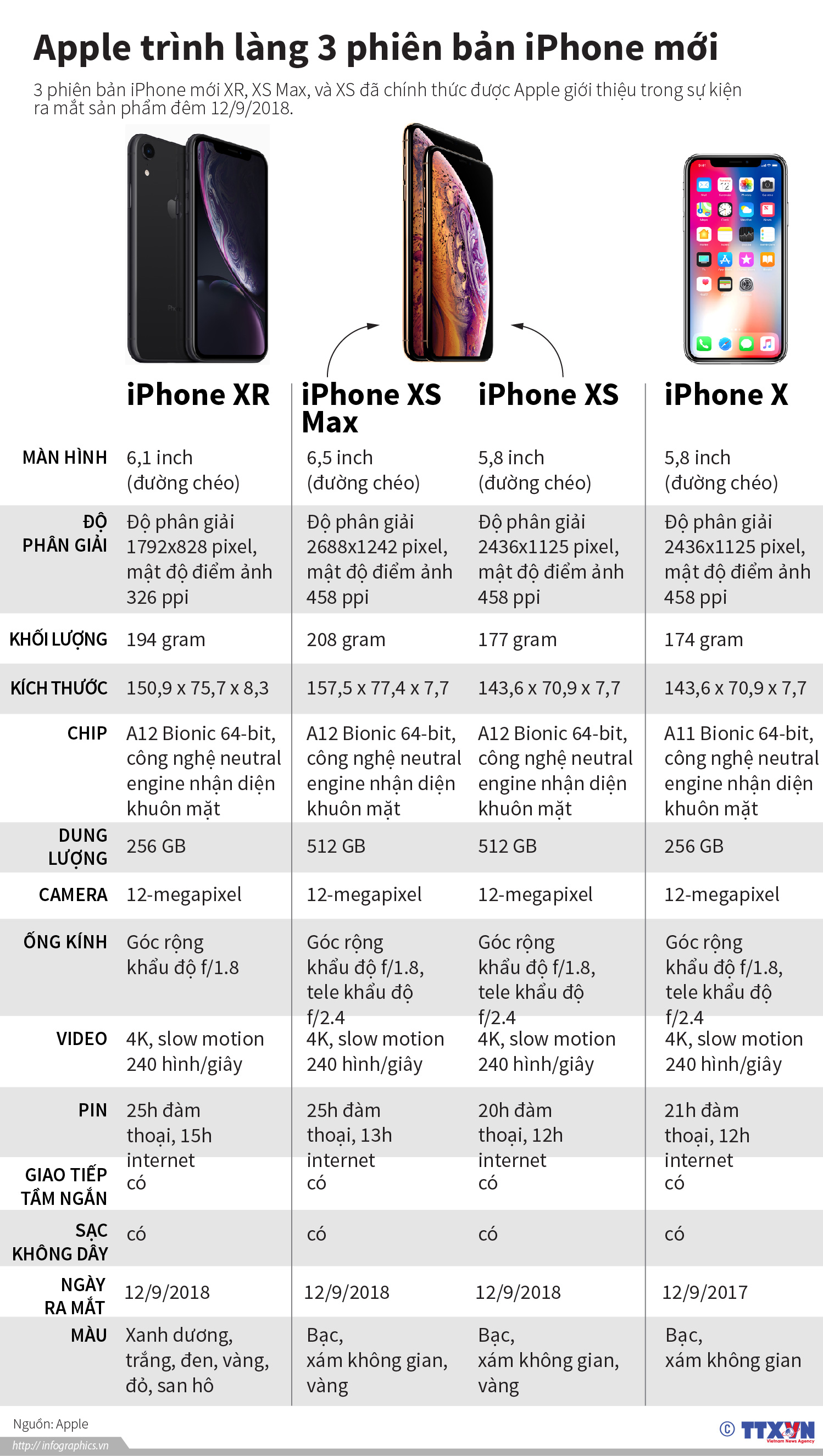 Apple[-]trình[-]làng[-]3[-]phiên[-]bản[-]iPhone[-]mới