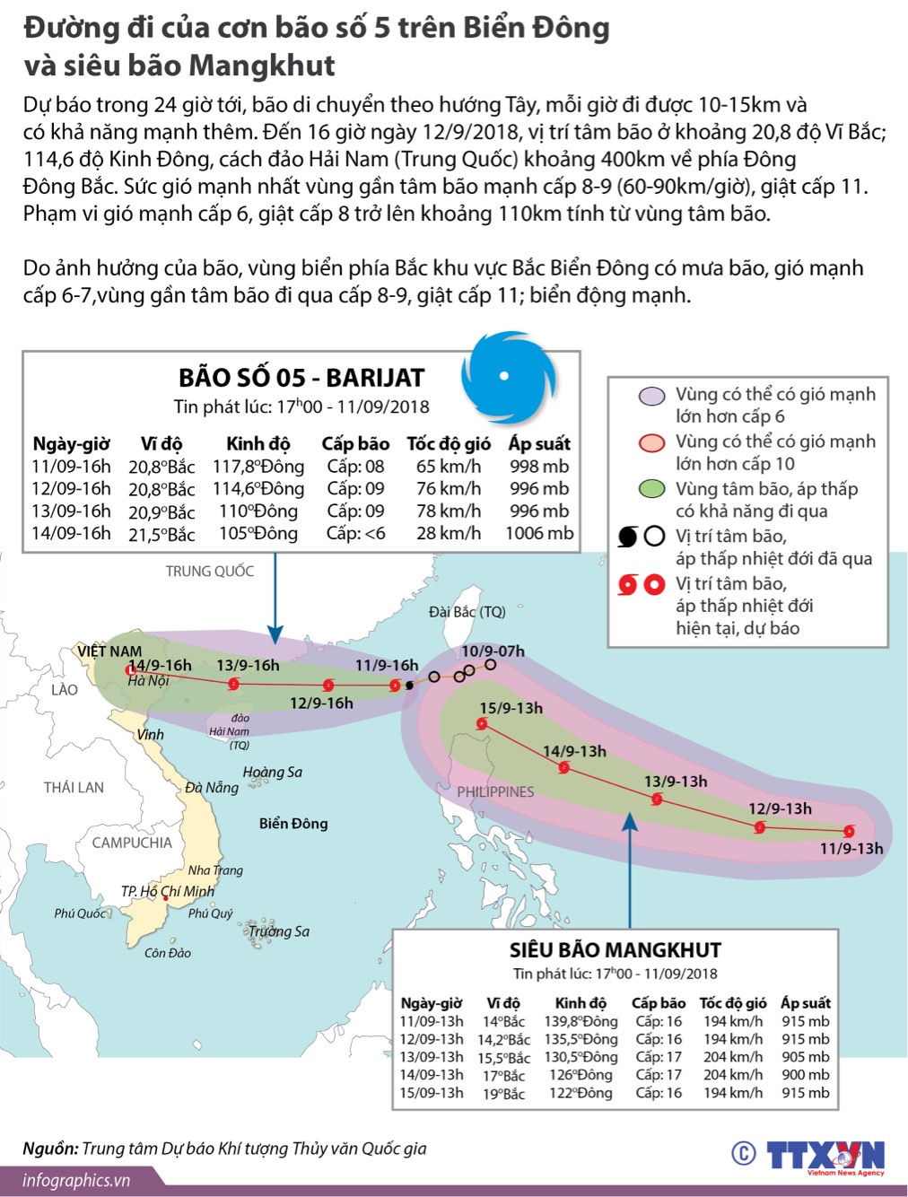 Đồ[-]hoạ:[-]Đường[-]đi[-]của[-]cơn[-]bão[-]số[-]5[-]trên[-]Biển[-]Đông[-]và[-]siêu[-]bão[-]Mangkhut