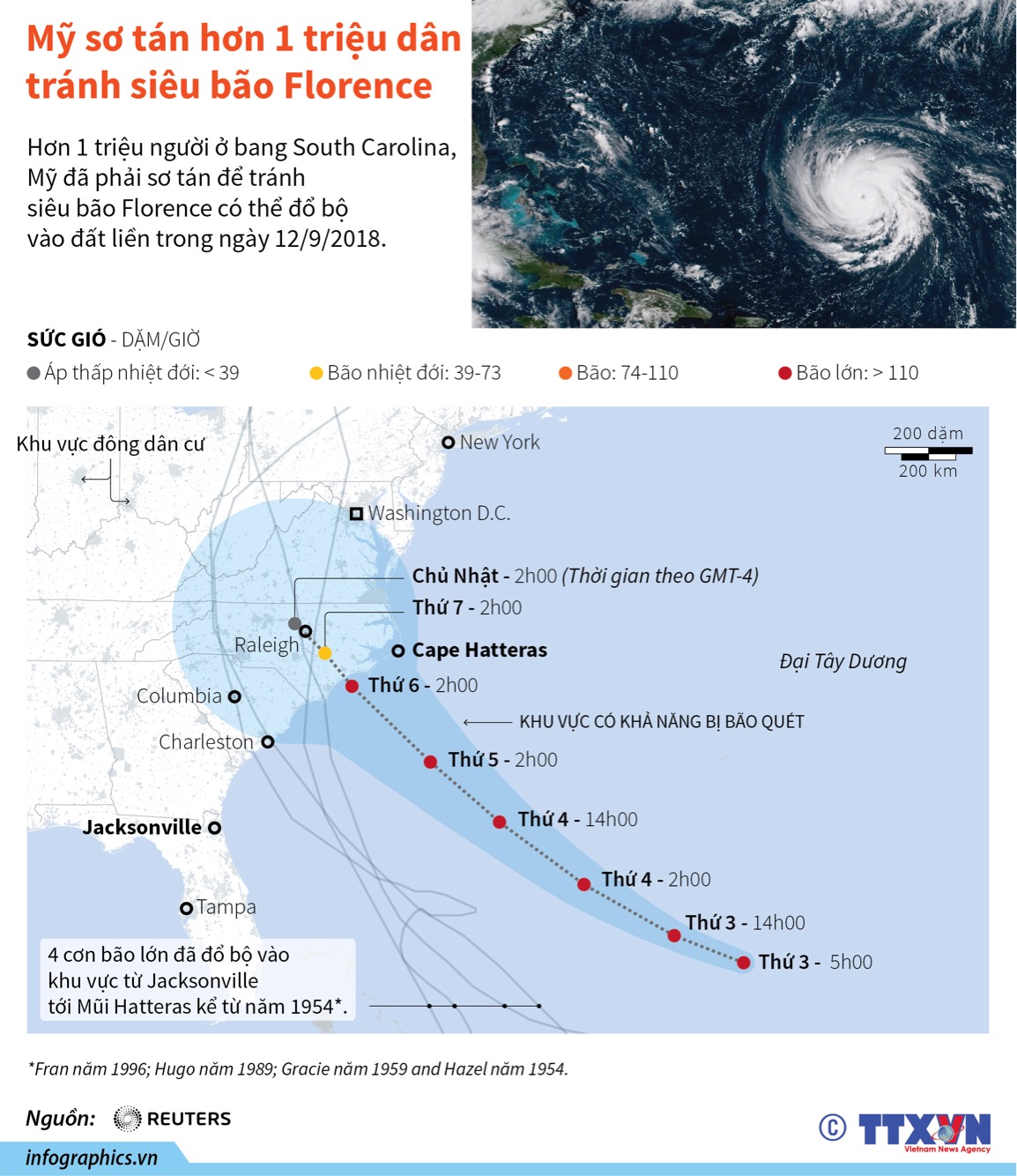 Đồ[-]hoạ:[-]Mỹ[-]sơ[-]tán[-]hơn[-]1[-]triệu[-]dân[-]tránh[-]siêu[-]bão[-]Florence