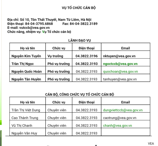[-]Bộ[-]máy[-]cồng[-]kềnh[-]của[-]Tổng[-]cục[-]Môi[-]trường