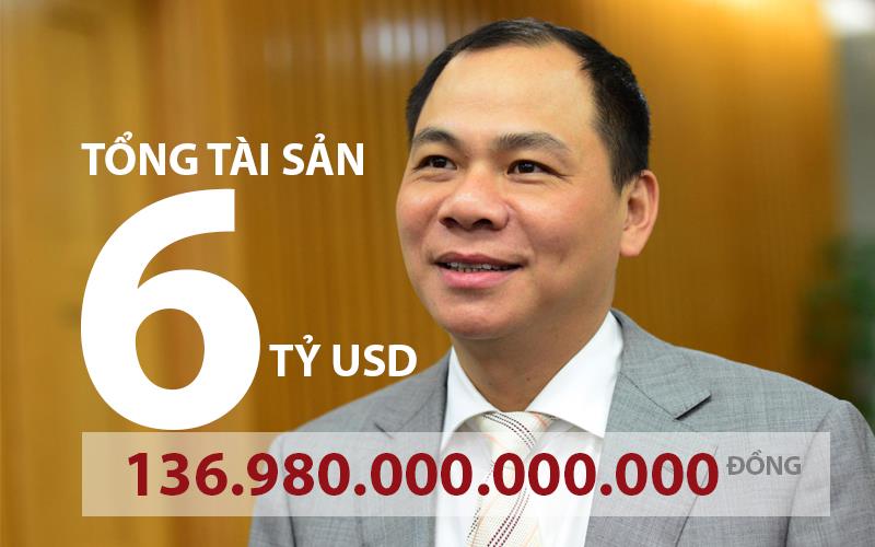 Tỷ[-]phú[-]Phạm[-]Nhật[-]Vượng[-]có[-]"tiền[-]cao[-]hơn[-]núi"