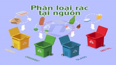 Đưa việc phân loại rác tại nguồn đi vào thực chất